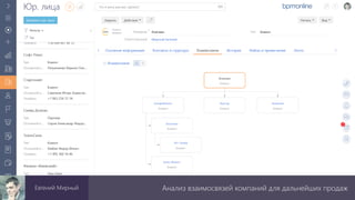 Анализ взаимосвязей компаний для дальнейших продажЕвгений Мирный
 