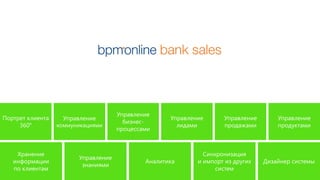 Портрет клиента
360°
Управление
коммуникациями
Управление
бизнес-
процессами
Управление
лидами
Управление
продажами
Управление
продуктами
Хранение
информации
по клиентам
Аналитика
Синхронизация
и импорт из других
систем
Управление
знаниями
Дизайнер системы
 