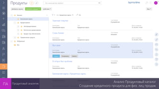Анализ Продуктовый каталог
Создание кредитного продукта для физ. лиц продаж
Продуктовый аналитик
 