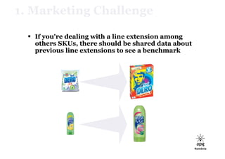 1. Marketing Challenge

    If you're dealing with a line extension among
     others SKUs, there should be shared data a...