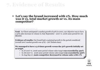 7. Evidence of Results

    Let’s say the brand increased with x%. How much
     was it vs. total market growth or vs. it...