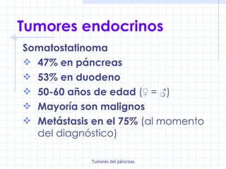 Tumores endocrinos Somatostatinoma 47% en páncreas 53% en duodeno 50-60 años de edad  (♀ = ♂) Mayoría son malignos Metástasis en el 75%  (al momento del diagnóstico) 