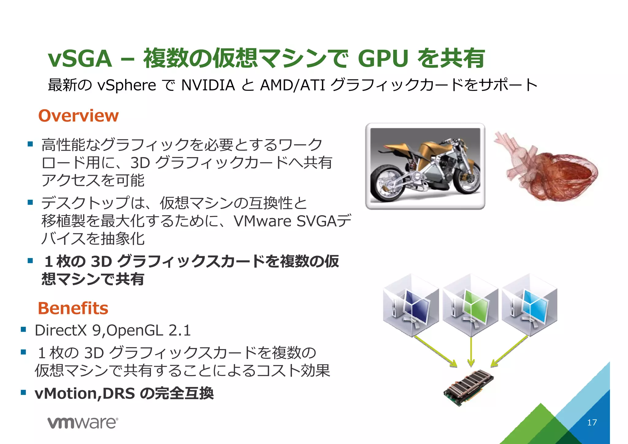 vSGA – 複数の仮想マシンで GPU を共有
17
最新の vSphere で NVIDIA と AMD/ATI グラフィックカードをサポート
Overview
Benefits
高性能なグラフィックを必要とするワーク
ロード用に、3D グラフィックカードへ共有
アクセスを可能
デスクトップは、仮想マシンの互換性と
移植製を最大化するために、VMware SVGAデ
バイスを抽象化
１枚の 3D グラフィックスカードを複数の仮
想マシンで共有
DirectX 9,OpenGL 2.1
１枚の 3D グラフィックスカードを複数の
仮想マシンで共有することによるコスト効果
vMotion,DRS の完全互換
 