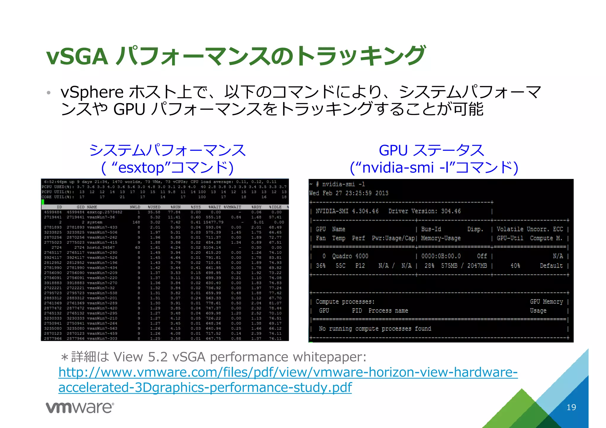 vSGA パフォーマンスのトラッキング
• vSphere ホスト上で、以下のコマンドにより、システムパフォーマ
ンスや GPU パフォーマンスをトラッキングすることが可能
19
システムパフォーマンス
( “esxtop”コマンド)
GPU ステータス
(“nvidia-smi -l”コマンド)
＊詳細は View 5.2 vSGA performance whitepaper:
http://www.vmware.com/files/pdf/view/vmware-horizon-view-hardware-
accelerated-3Dgraphics-performance-study.pdf
 