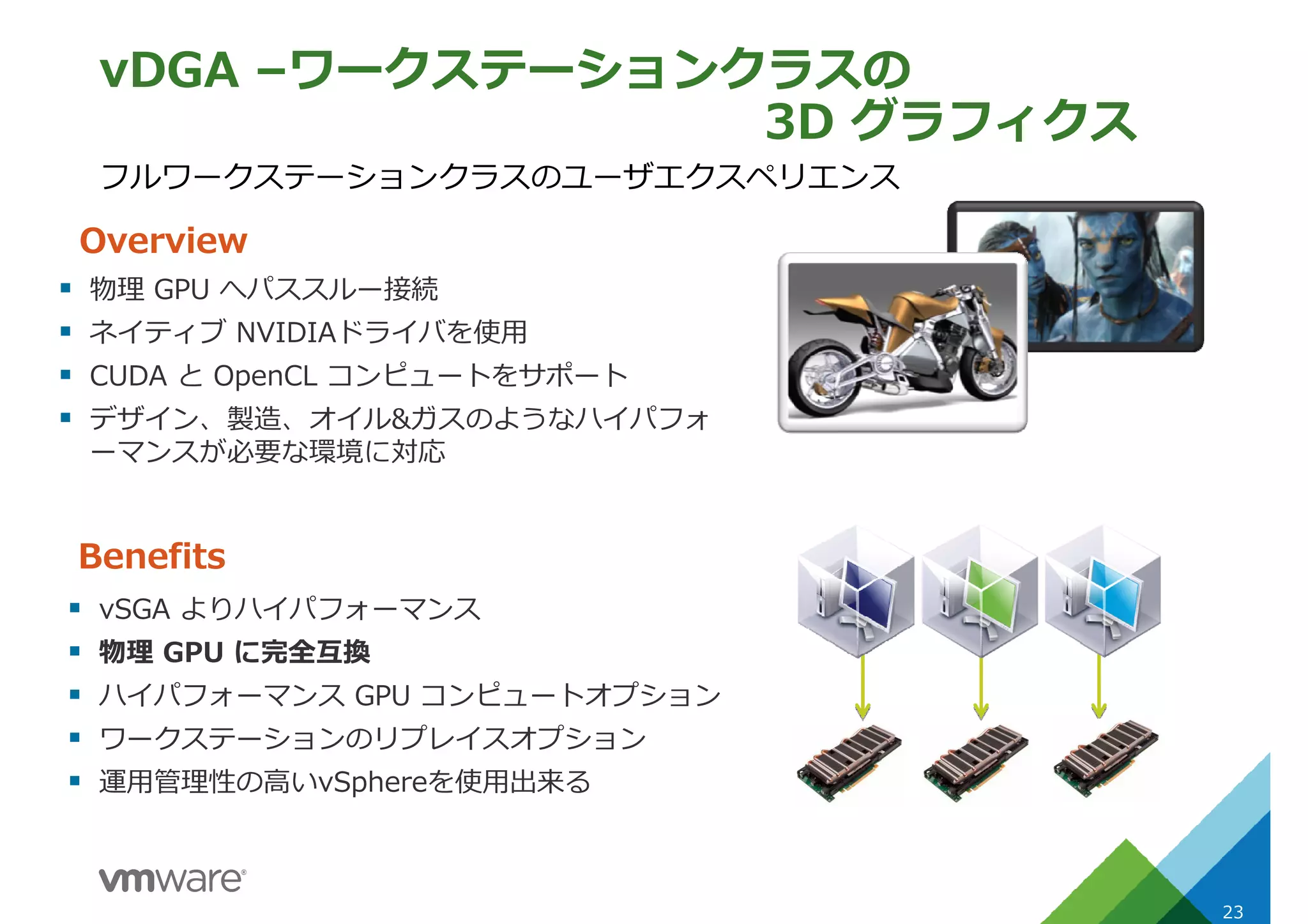 vDGA –ワークステーションクラスの
3D グラフィクス
23
フルワークステーションクラスのユーザエクスペリエンス
Overview
Benefits
物理 GPU へパススルー接続
ネイティブ NVIDIAドライバを使用
CUDA と OpenCL コンピュートをサポート
デザイン、製造、オイル&ガスのようなハイパフォ
ーマンスが必要な環境に対応
vSGA よりハイパフォーマンス
物理 GPU に完全互換
ハイパフォーマンス GPU コンピュートオプション
ワークステーションのリプレイスオプション
運⽤管理性の⾼いvSphereを使用出来る
 