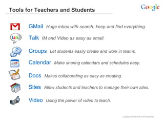Tools for Teachers and Students GMail   Huge inbox with search: keep and find everything. Talk   IM and Video as easy as email. Groups   Let students easily create and work in teams. Calendar   Make sharing calendars and schedules easy. Docs   Makes collaborating as easy as creating. Sites   Allow students and teachers to manage their own sites. Video   Using the power of video to teach. 