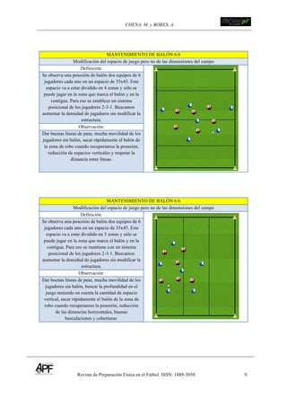 CHENA, M. y BORES, A. !
Revista de Preparación Física en el Fútbol. ISSN: 1889-5050 9
!
MANTENIMIENTO DE BALÓN 6:6
Modificación del espacio de juego pero no de las dimensiones del campo
Definición:
Se observa una posesión de balón dos equipos de 6
jugadores cada uno en un espacio de 35x45. Este
espacio va a estar dividido en 4 zonas y sólo se
puede jugar en la zona que marca el balón y en la
contigua. Para eso se establece un sistema
posicional de los jugadores 2-3-1. Buscamos
aumentar la densidad de jugadores sin modificar la
estructura.
Observación:
Dar buenas líneas de pase, mucha movilidad de los
jugadores sin balón, sacar rápidamente el balón de
la zona de robo cuando recuperamos la posesión,
reducción de espacios verticales y respetar la
distancia entre líneas.
MANTENIMIENTO DE BALÓN 6:6
Modificación del espacio de juego pero no de las dimensiones del campo
Definición:
Se observa una posesión de balón dos equipos de 6
jugadores cada uno en un espacio de 35x45. Este
espacio va a estar dividido en 3 zonas y sólo se
puede jugar en la zona que marca el balón y en la
contigua. Para eso se mantiene con un sistema
posicional de los jugadores 2-3-1. Buscamos
aumentar la densidad de jugadores sin modificar la
estructura.
Observación:
Dar buenas líneas de pase, mucha movilidad de los
jugadores sin balón, buscar la profundidad en el
juego teniendo en cuenta la cantidad de espacio
vertical, sacar rápidamente el balón de la zona de
robo cuando recuperamos la posesión, reducción
de las distancias horizontales, buenas
basculaciones y coberturas.
 