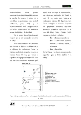 CASÁIS, L. y FERNÁNDEZ, F.
Revista de Preparación Física en el Fútbol. ISSN: 1889-5050 21
!
!
restablecimiento motor general
(recuperación de habilidades básicas como
la marcha, la carrera, el salto, etc. y
específicas, o sea técnicas, como control,
conducción, pase, etc.), y el
acondicionamiento físico (recuperación de
los niveles condicionales de resistencia,
fuerza, flexibilidad y flexibilidad)
En la tercera fase, el trabajo estará
marcado por el alto contenido específico
en fútbol.
Una vez el futbolista está preparado
para realizar su deporte, el objetivo es ya
un objetivo de rendimiento: lograr su
máximo rendimiento potencial, ponerlo en
máxima forma. No hay que incluir al
deportista en el grupo de competición hasta
que esté suficientemente preparado para
asumir todas las cargas de entrenamiento y
las exigencias funcionales del fútbol. A
partir de ese punto, debe lograrse el
rendimiento máximo del deportista. Para
volver a competir es necesario completar
una progresión funcional realizando
actividades deportivas específicas. En el
caso del fútbol, Fuller y Walker (2006)
plantean la siguiente evolución:
- Fase 1: Entrenamiento físico
- Fase 2: Habilidades motrices,
técnicas y tácticas básicas y
avanzadas
- Fase 3: Partidillos
En la Figura 4 se ilustra una progresión
específica para el fútbol (Kibler et al,
1998).
Figura 4. Programa funcional para volver a jugar. Habilidades y demandas específicas para el futbol (Kibler et
al, 1998).
 
