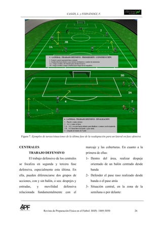 CASÁIS, L. y FERNÁNDEZ, F. ! !!!!!!!!!!!!!!!!!!!!!!!!!!!
Revista de Preparación Física en el Fútbol. ISSN: 1889-5050 26
!
Figura 7. Ejemplos de tareas/situaciones de la última fase de la readaptación para un lateral en fase ofensiva
CENTRALES
TRABAJO DEFENSIVO
El trabajo defensivo de los centrales
se focaliza en segunda y tercera fase
defensiva, especialmente esta última. En
ella, pueden diferenciarse dos grupos de
acciones, con y sin balón, o sea: despejes y
entradas, y movilidad defensiva
relacionada fundamentalmente con el
marcaje y las coberturas. En cuanto a la
primera de ellas:
1- Dentro del área, realizar despeje
orientado de un balón centrado desde
banda
2- Defender el pase raso realizado desde
banda o el pase atrás
3- Situación central, en la zona de la
semiluna o por delante:
 