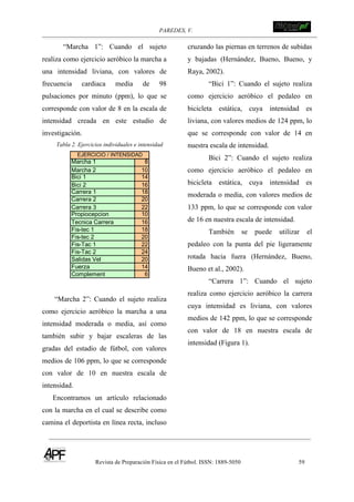 PAREDES, V. !
Revista de Preparación Física en el Fútbol. ISSN: 1889-5050 59
!
“Marcha 1”: Cuando el sujeto
realiza como ejercicio aeróbico la marcha a
una intensidad liviana, con valores de
frecuencia cardiaca media de 98
pulsaciones por minuto (ppm), lo que se
corresponde con valor de 8 en la escala de
intensidad creada en este estudio de
investigación.
Tabla 2. Ejercicios individuales e intensidad
Marcha 1 8
Marcha 2 10
Bici 1 14
Bici 2 16
Carrera 1 18
Carrera 2 20
Carrera 3 22
Propiocepcion 10
Tecnica Carrera 16
Fis-tec 1 18
Fis-tec 2 20
Fis-Tac 1 22
Fis-Tac 2 24
Salidas Vel 20
Fuerza 14
Complement 6
EJERCICIO / INTENSIDAD
“Marcha 2”: Cuando el sujeto realiza
como ejercicio aeróbico la marcha a una
intensidad moderada o media, así como
también subir y bajar escaleras de las
gradas del estadio de fútbol, con valores
medios de 106 ppm, lo que se corresponde
con valor de 10 en nuestra escala de
intensidad.
Encontramos un artículo relacionado
con la marcha en el cual se describe como
camina el deportista en línea recta, incluso
cruzando las piernas en terrenos de subidas
y bajadas (Hernández, Bueno, Bueno, y
Raya, 2002).
“Bici 1”: Cuando el sujeto realiza
como ejercicio aeróbico el pedaleo en
bicicleta estática, cuya intensidad es
liviana, con valores medios de 124 ppm, lo
que se corresponde con valor de 14 en
nuestra escala de intensidad.
Bici 2”: Cuando el sujeto realiza
como ejercicio aeróbico el pedaleo en
bicicleta estática, cuya intensidad es
moderada o media, con valores medios de
133 ppm, lo que se corresponde con valor
de 16 en nuestra escala de intensidad.
También se puede utilizar el
pedaleo con la punta del pie ligeramente
rotada hacia fuera (Hernández, Bueno,
Bueno et al., 2002).
“Carrera 1”: Cuando el sujeto
realiza como ejercicio aeróbico la carrera
cuya intensidad es liviana, con valores
medios de 142 ppm, lo que se corresponde
con valor de 18 en nuestra escala de
intensidad (Figura 1).
 