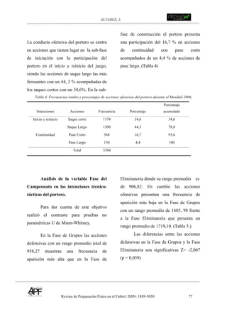 ALVAREZ, J.
Revista de Preparación Física en el Fútbol. ISSN: 1889-5050 77
!
La conducta ofensiva del portero se centra
en acciones que tienen lugar en la sub-fase
de iniciación con la participación del
portero en el inicio y reinicio del juego,
siendo las acciones de saque largo las más
frecuentes con un 44, 3 % acompañadas de
los saques cortos con un 34,6%. En la sub-
fase de construcción el portero presenta
una participación del 16,7 % en acciones
de continuidad con pase corto
acompañados de un 4,4 % de acciones de
pase largo. (Tabla 4)
Tabla 4. Frecuencias totales y porcentajes de acciones ofensivas del portero durante el Mundial 2006.
Intenciones Acciones Frecuencia Porcentaje
Porcentaje
acumulado
Inicio y reinicio Saque corto 1174 34,6 34,6
Saque Largo 1500 44,3 78,8
Continuidad Pase Corto 568 16,7 95,6
Pase Largo 150 4,4 100
Total 3394
!
Análisis de la variable Fase del
Campeonato en las intenciones técnico-
tácticas del portero.
Para dar cuenta de este objetivo
realizó el contraste para pruebas no
paramétricas U de Mann-Whitney.
En la Fase de Grupos las acciones
defensivas con un rango promedio total de
958,27 muestran una frecuencia de
aparición más alta que en la Fase de
Eliminatoria dónde su rango promedio es
de 906,82. En cambio las acciones
ofensivas presentan una frecuencia de
aparición más baja en la Fase de Grupos
con un rango promedio de 1685, 98 frente
a la Fase Eliminatoria que presenta un
rango promedio de 1719,10. (Tabla 5.)
Las diferencias entre las acciones
defensivas en la Fase de Grupos y la Fase
Eliminatoria son significativas Z= -2,067
(p = 0,039)
 