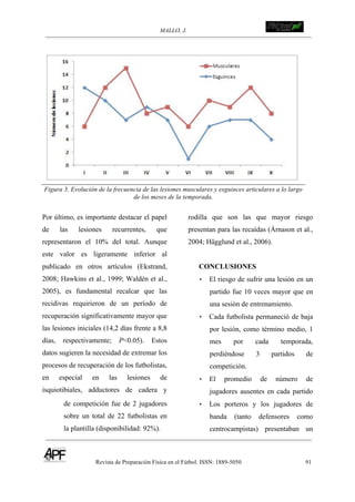 MALLO, J. ! !!!!!!!!!!!!!!!!!!!!!!!!!!!
Revista de Preparación Física en el Fútbol. ISSN: 1889-5050 91
!
Figura 3. Evolución de la frecuencia de las lesiones musculares y esguinces articulares a lo largo
de los meses de la temporada.
Por último, es importante destacar el papel
de las lesiones recurrentes, que
representaron el 10% del total. Aunque
este valor es ligeramente inferior al
publicado en otros artículos (Ekstrand,
2008; Hawkins et al., 1999; Waldén et al.,
2005), es fundamental recalcar que las
recidivas requirieron de un período de
recuperación significativamente mayor que
las lesiones iniciales (14,2 días frente a 8,8
días, respectivamente; P<0.05). Estos
datos sugieren la necesidad de extremar los
procesos de recuperación de los futbolistas,
en especial en las lesiones de
isquiotibiales, adductores de cadera y
rodilla que son las que mayor riesgo
presentan para las recaídas (Árnason et al.,
2004; Hägglund et al., 2006).
CONCLUSIONES
• El riesgo de sufrir una lesión en un
partido fue 10 veces mayor que en
una sesión de entrenamiento.
• Cada futbolista permaneció de baja
por lesión, como término medio, 1
mes por cada temporada,
perdiéndose 3 partidos de
competición.
• El promedio de número de
jugadores ausentes en cada partido
de competición fue de 2 jugadores
sobre un total de 22 futbolistas en
la plantilla (disponibilidad: 92%).
• Los porteros y los jugadores de
banda (tanto defensores como
centrocampistas) presentaban un
 