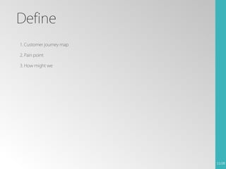 Define
1. Customer journey map
2. Pain point
3. How might we

11/28

 