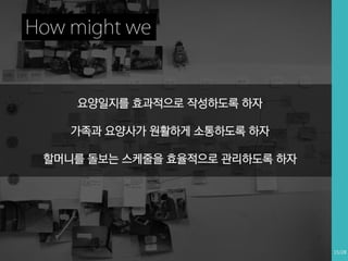 How might we

요양일지를 효과적으로 작성하도록 하자
가족과 요양사가 원활하게 소통하도록 하자
할머니를 돌보는 스케줄을 효율적으로 관리하도록 하자

15/28

 