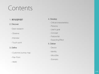 Contents
1. 재가요양이란?
2. Discover
- Desk research
- Observe
- Interview
- Touch point
3. Define
- Customer journey map
- Pain Point

4. Develop
- Critical characteristics
- Persona
- User’s goal
- Concept
- Feature list
- Expecting Effect
5. Deliver
- Device
- Identity
- MicroSite
- Scenario

- HMW

2/28

 