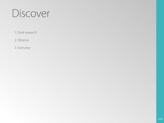 Discover
1. Desk research
2. Observe
3. Interview

4/28

 