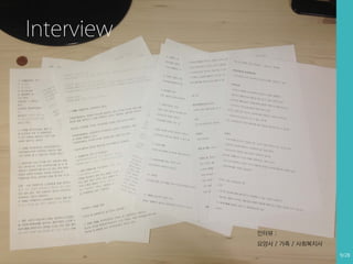 Interview

인터뷰 :
요양사 / 가족 / 사회복지사
9/28

 