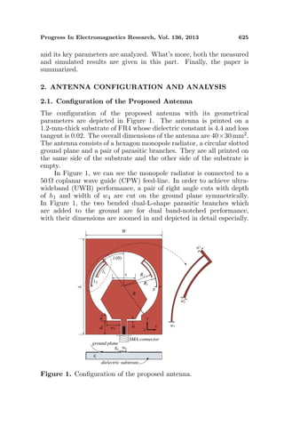Progress In Electromagnetics Research, Vol. 136, 2013 625
and its key parameters are analyzed. What’s more, both the measured
and simulated results are given in this part. Finally, the paper is
summarized.
2. ANTENNA CONFIGURATION AND ANALYSIS
2.1. Conﬁguration of the Proposed Antenna
The conﬁguration of the proposed antenna with its geometrical
parameters are depicted in Figure 1. The antenna is printed on a
1.2-mm-thick substrate of FR4 whose dielectric constant is 4.4 and loss
tangent is 0.02. The overall dimensions of the antenna are 40×30 mm2.
The antenna consists of a hexagon monopole radiator, a circular slotted
ground plane and a pair of parasitic branches. They are all printed on
the same side of the substrate and the other side of the substrate is
empty.
In Figure 1, we can see the monopole radiator is connected to a
50 Ω coplanar wave guide (CPW) feed-line. In order to achieve ultra-
wideband (UWB) performance, a pair of right angle cuts with depth
of h1 and width of w4 are cut on the ground plane symmetrically.
In Figure 1, the two bended dual-L-shape parasitic branches which
are added to the ground are for dual band-notched performance,
with their dimensions are zoomed in and depicted in detail especially.
w1
w2
w3
L
W
s
R1
R2
1
l2
l
g1
h1h0
x
z
y
l
SMA connector
g0
w0
ground plane
dielectric substrate
w4
g
(θ)
R
Figure 1. Conﬁguration of the proposed antenna.
 