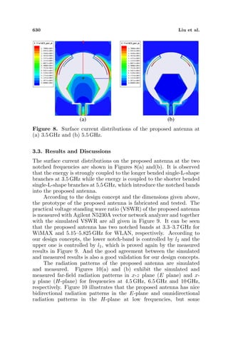 630 Liu et al.
(a) (b)
Figure 8. Surface current distributions of the proposed antenna at
(a) 3.5 GHz and (b) 5.5 GHz.
3.3. Results and Discussions
The surface current distributions on the proposed antenna at the two
notched frequencies are shown in Figures 8(a) and(b). It is observed
that the energy is strongly coupled to the longer bended single-L-shape
branches at 3.5 GHz while the energy is coupled to the shorter bended
single-L-shape branches at 5.5 GHz, which introduce the notched bands
into the proposed antenna.
According to the design concept and the dimensions given above,
the prototype of the proposed antenna is fabricated and tested. The
practical voltage standing wave ratio (VSWR) of the proposed antenna
is measured with Agilent N5230A vector network analyzer and together
with the simulated VSWR are all given in Figure 9. It can be seen
that the proposed antenna has two notched bands at 3.3–3.7 GHz for
WiMAX and 5.15–5.825 GHz for WLAN, respectively. According to
our design concepts, the lower notch-band is controlled by l2 and the
upper one is controlled by l1, which is proved again by the measured
results in Figure 9. And the good agreement between the simulated
and measured results is also a good validation for our design concepts.
The radiation patterns of the proposed antenna are simulated
and measured. Figures 10(a) and (b) exhibit the simulated and
measured far-ﬁeld radiation patterns in x-z plane (E plane) and x-
y plane (H-plane) for frequencies at 4.5 GHz, 6.5 GHz and 10 GHz,
respectively. Figure 10 illustrates that the proposed antenna has nice
bidirectional radiation patterns in the E-plane and omnidirectional
radiation patterns in the H-plane at low frequencies, but some
 