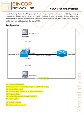 VLAN Trunking Protocol | PDF