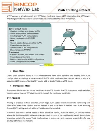 VLAN Trunking Protocol | PDF