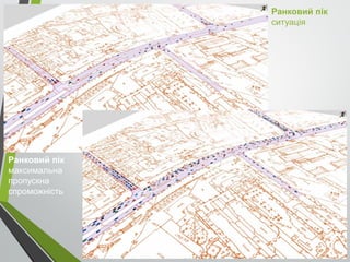 Ранковий пік
ситуація
Ранковий пік
максимальна
пропускна
спроможність
 