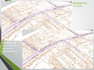 Вечірній пік
ситуація
Вечірній пік
максимальна
пропускна
спроможність
 