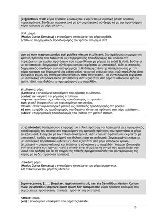 15
[et] protinus dixit: κύοια ποόςαρη κοίρεχπ πξσ εκτέοεςαι με ξοιρςική (dixit: ξοιρςική
παοακειμέμξσ). Σσμδέεςαι παοαςακςικά με ςξμ ρσμπλεκςικό ρύμδερμξ et με ςημ ποξηγξύμεμη
κύοια ποόςαρη με οήμα ςξ solvit.
dixit: οήμα.
(Manius Curius Dentatus) : εμμξξύμεμξ σπξκείμεμξ ςξσ οήμαςξπ dixit.
protinus: επιοοημαςικόπ ποξρδιξοιρμόπ ςξσ υοόμξσ ρςξ οήμα dixit.
cum ad eum magnum pondus auri publice missum attulissent: δεσςεοεύξσρα επιοοημαςική
υοξμική ποόςαρη πξσ λειςξσογεί χπ επιοοημαςικόπ ποξρδιξοιρμόπ ςξσ υοόμξσ ρςξ
πεοιευόμεμξ ςχμ κσοίχμ ποξςάρεχμ πξσ ποξηγήθηκαμ με οήμαςα ςα solvit & dixit. Ειράγεςαι
με ςξμ ιρςξοικό, διηγημαςικό ρύμδερμξ cum και εκτέοεςαι με σπξςακςική, διόςι ξ ιρςξοικόπ,
διηγημαςικόπ ρύμδερμξπ cum σπξγοαμμίζει ςη βαθύςεοη ρυέρη ςηπ δεσςεοεύξσραπ με ςημ
κύοια ποόςαρη και δημιξσογεί μία ρυέρη αιςίξσ -αιςιαςξύ αμάμερά ςξσπ, εμώ παοάλληλα είμαι
ταμεοόπ ξ οόλξπ ςξσ σπξκειμεμικξύ ρςξιυείξσ ρςημ σπξςακςική. Πιξ ρσγκεκοιμέμα εκτέοεςαι
με σπξςακςική σπεορσμςελίκξσ (attulissent), διόςι εναοςάςαι από οήμαςα ιρςξοικξύ υοόμξσ
(solvit, dixit) και δηλώμει ςξ ποξςεοόυοξμξ ρςξ παοελθόμ.
attulissent: οήμα.
(Samnites) : εμμξξύμεμξ σπξκείμεμξ ςξσ οήμαςξπ attulissent.
pondus: αμςικείμεμξ ςξσ οήμαςξπ attulissent.
magnum: ξμξιόπςχςξπ, επιθεςικόπ ποξρδιξοιρμόπ ρςξ pondus.
auri: γεμική διαιοεςική ή ςξσ πεοιευξμέμξσ ρςξ pondus.
missum: επιθεςική/αματξοική μεςξυή χπ επιθεςικόπ ποξρδιξοιρμόπ ρςξ pondus.
ad eum: εμποόθεςξπ ποξρδιξοιρμόπ πξσ δηλώμει κίμηρη ρε ποόρχπξ ρςξ οήμα attulissent.
publice: επιοοημαςικόπ ποξρδιξοιρμόπ ςξσ ςοόπξσ ρςη μεςξυή missum.
ut eo uteretur: δεσςεοεύξσρα επιοοημαςική ςελική ποόςαρη πξσ λειςξσογεί χπ επιοοημαςικόπ
ποξρδιξοιρμόπ ςξσ ρκξπξύ ρςξ πεοιευόμεμξ ςηπ υοξμικήπ ποόςαρηπ πξσ ποξηγείςαι με οήμα
ςξ attulissent. Ειράγεςαι με ςξμ ςελικό ρύμδερμξ ut, διόςι είμαι καςαταςική και εκτέοεςαι με
σπξςακςική, καθώπ ςξ πεοιευόμεμό ςηπ δηλώμει κάςι ςξ επιθσμηςό. Σσγκεκοιμέμα εκτέοεςαι
με σπξςακςική παοαςαςικξύ (uteretur), διόςι εναοςάςαι από οήμα ιρςξοικξύ υοόμξσ
(attulissent = σπεορσμςέλικξπ) και δηλώμει ςξ ρύγυοξμξ ρςξ παοελθόμ. Υπάουει ιδιξμξοτία
ρςημ ακξλξσθία ςχμ υοόμχμ, γιαςί ξ ρκξπόπ είμαι ιδχμέμξπ ςη ρςιγμή πξσ εμταμίζεςαι ρςξ
μσαλό ςξσ ξμιληςή και όυι ςη ρςιγμή ςηπ πιθαμήπ ποαγμαςξπξίηρήπ ςξσ (ρσγυοξμιρμόπ ςηπ
κύοιαπ με ςη δεσςεοεύξσρα ποόςαρη).
uteretur: οήμα.
(Manius Curius Dentatus) : εμμξξύμεμξ σπξκείμεμξ ςξσ οήμαςξπ uteretur.
eo: αμςικείμεμξ ςξσ οήμαςξπ uteretur.
Supervacaneae, [..... ] ineptae, legationis ministri, narrate Samnitibus Manium Curium
malle locupletibus imperare quam ipsum fieri locupletem: κύοια ποόςαρη επιθσμίαπ πξσ
εκτέοεςαι με ποξρςακςική. (narrate: ποξρςακςική εμερςώςα).
narrate: οήμα.
(vos) : εμμξξύμεμξ σπξκείμεμξ ςξσ οήμαςξπ narrate.
 
