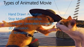 Types of Animated Movie
1. Hand Drawn Animation
2. Stop Motion Animation
3. Computer Generated Animation
o 2D Animation
o 3D Animation
 