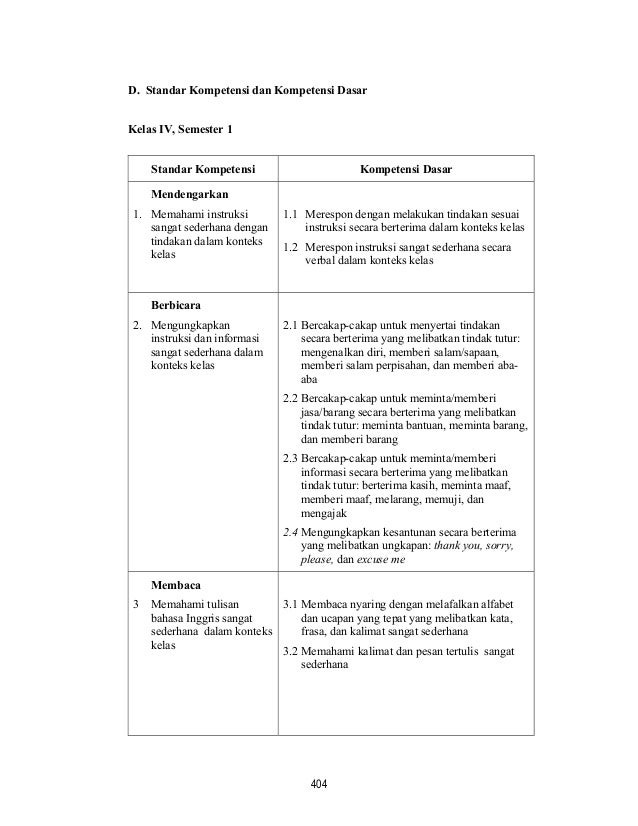 Ki Dan Kd Bahasa Inggris Kelas 3 Sd Kurikulum 2013 / Ki Dan Kd Bahasa