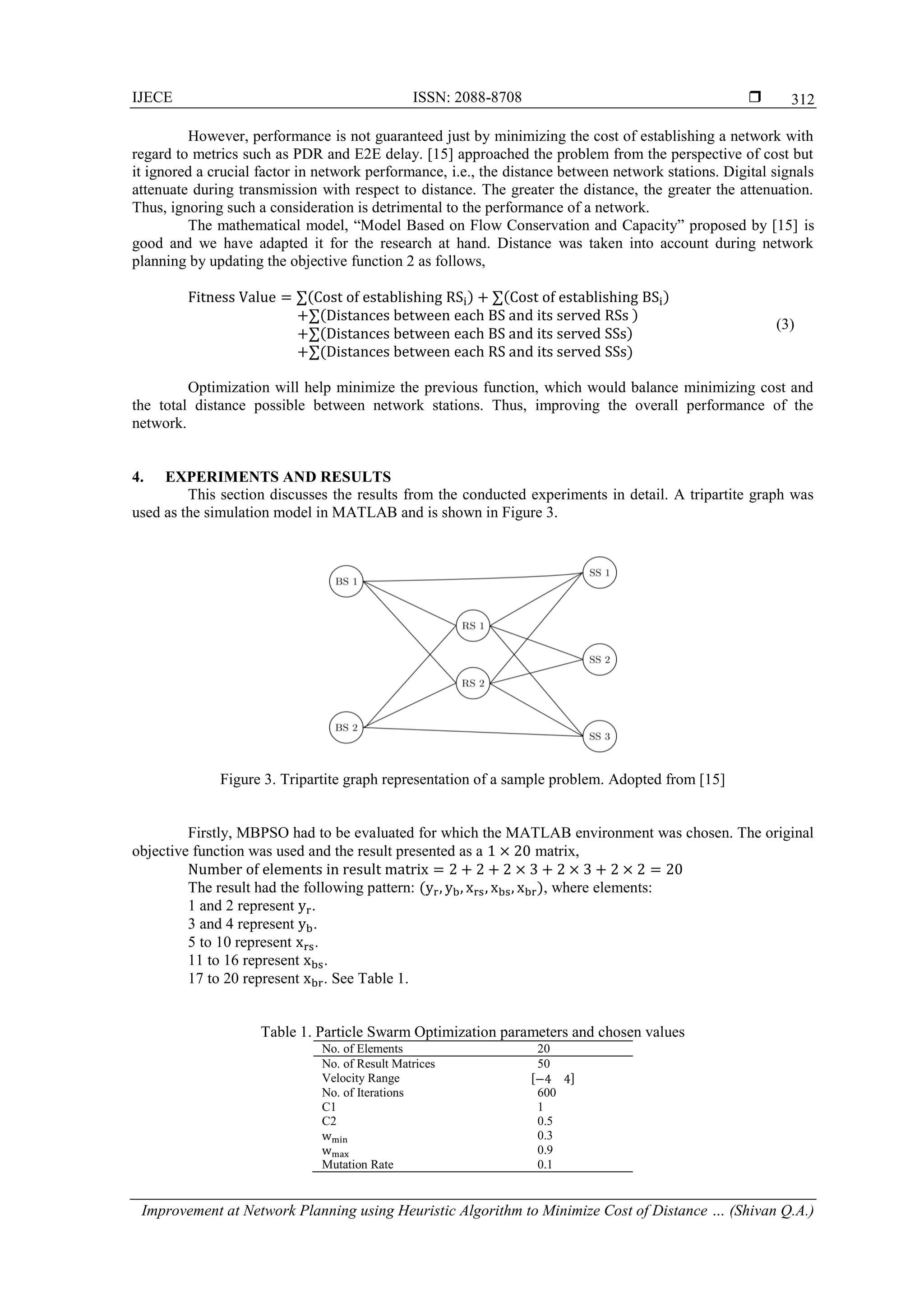 IJECE ISSN: 2088-8708  Improvement at Network Planning using Heuristic Algorithm to Minimize Cost of Distance … (Shivan Q.A.) 312 However, performance is not guaranteed just by minimizing the cost of establishing a network with regard to metrics such as PDR and E2E delay. [15] approached the problem from the perspective of cost but it ignored a crucial factor in network performance, i.e., the distance between network stations. Digital signals attenuate during transmission with respect to distance. The greater the distance, the greater the attenuation. Thus, ignoring such a consideration is detrimental to the performance of a network. The mathematical model, ―Model Based on Flow Conservation and Capacity‖ proposed by [15] is good and we have adapted it for the research at hand. Distance was taken into account during network planning by updating the objective function 2 as follows, (3) Optimization will help minimize the previous function, which would balance minimizing cost and the total distance possible between network stations. Thus, improving the overall performance of the network. 4. EXPERIMENTS AND RESULTS This section discusses the results from the conducted experiments in detail. A tripartite graph was used as the simulation model in MATLAB and is shown in Figure 3. Figure 3. Tripartite graph representation of a sample problem. Adopted from [15] Firstly, MBPSO had to be evaluated for which the MATLAB environment was chosen. The original objective function was used and the result presented as a matrix, The result had the following pattern: , where elements: 1 and 2 represent . 3 and 4 represent . 5 to 10 represent . 11 to 16 represent . 17 to 20 represent . See Table 1. Table 1. Particle Swarm Optimization parameters and chosen values No. of Elements 20 No. of Result Matrices 50 Velocity Range [ ] No. of Iterations 600 C1 1 C2 0.5 0.3 0.9 Mutation Rate 0.1 