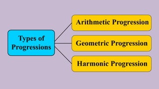 SUEC  Adv Maths (GP).pptx