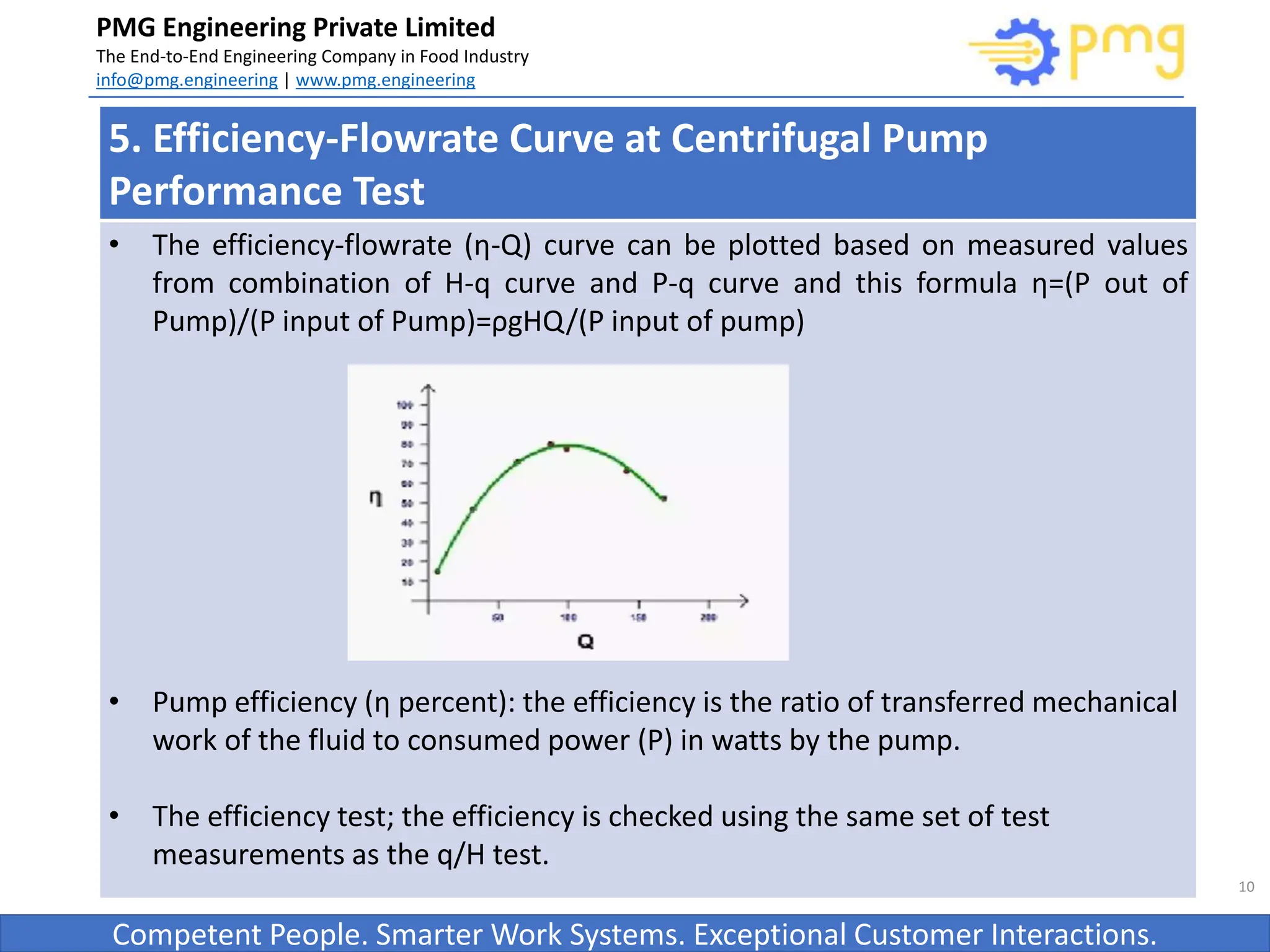 Build World Class Food factories
PMG Engineering Private Limited
The End-to-End Engineering Company in Food Industry
info@pmg.engineering | www.pmg.engineering
Competent People. Smarter Work Systems. Exceptional Customer Interactions.
10
5. Efficiency-Flowrate Curve at Centrifugal Pump
Performance Test
• The efficiency-flowrate (ƞ-Q) curve can be plotted based on measured values
from combination of H-q curve and P-q curve and this formula ƞ=(P out of
Pump)/(P input of Pump)=ρgHQ/(P input of pump)
• Pump efficiency (ƞ percent): the efficiency is the ratio of transferred mechanical
work of the fluid to consumed power (P) in watts by the pump.
• The efficiency test; the efficiency is checked using the same set of test
measurements as the q/H test.
 