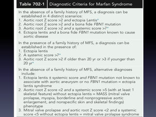 36. BONES AND JOINTS DISORDER pediatrics
