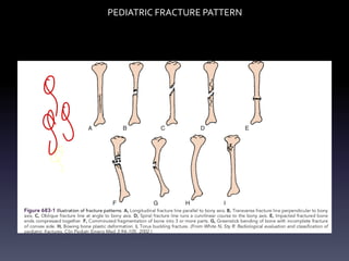 PEDIATRIC FRACTURE PATTERN
&
g
 