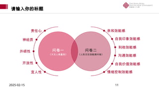 PPT Template of The Hong Kong Polytechnic University-28 | PPTX