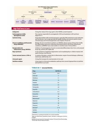 Katzung, Part 6, Chapter 36. NSAIDs, Acetaminophen, & Drugs used in RA & Gout
