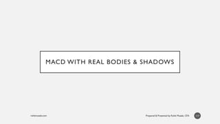 MACD WITH REAL BODIES & SHADOWS
117
 