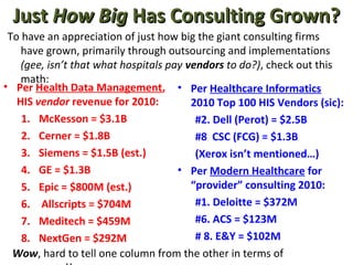 JustJust How BigHow Big Has Consulting Grown?Has Consulting Grown?
To have an appreciation of just how big the giant consulting firms
have grown, primarily through outsourcing and implementations
(gee, isn’t that what hospitals pay vendors to do?), check out this
math:
• Per Health Data Management,
HIS vendor revenue for 2010:
1. McKesson = $3.1B
2. Cerner = $1.8B
3. Siemens = $1.5B (est.)
4. GE = $1.3B
5. Epic = $800M (est.)
6. Allscripts = $704M
7. Meditech = $459M
8. NextGen = $292M
• Per Healthcare Informatics
2010 Top 100 HIS Vendors (sic):
#2. Dell (Perot) = $2.5B
#8 CSC (FCG) = $1.3B
(Xerox isn’t mentioned…)
• Per Modern Healthcare for
“provider” consulting 2010:
#1. Deloitte = $372M
#6. ACS = $123M
# 8. E&Y = $102M
Wow, hard to tell one column from the other in terms of
 