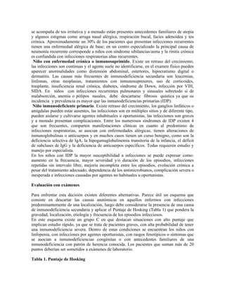 se acompaña de tos irritativa y a menudo están presentes antecedentes familiares de atopia
y algunos estigmas como arruga nasal alérgica, respiración bucal, facies adenoídea y tos
crónica. Aproximadamente un 30% de los pacientes que presentan infecciones recurrentes
tienen una enfermedad alérgica de base; en un centro especializado la principal causa de
neumonía recurrente corresponde a niños con síndrome sibilancias/asma y la rinitis crónica
es confundida con infecciones respiratorias altas recurrentes.
 Niño con enfermedad crónica o inmunosuprimido. Existe un retraso del crecimiento,
las infecciones son continuas y el agente suele no identificarse, en el examen físico pueden
aparecer anormalidades como distensión abdominal, estertores, hipocratismo digital o
dermatitis. Las causas más frecuentes de inmunodeficiencia secundaria son leucemias,
linfomas, otras neoplasias, tratamientos con inmunosupresores, uso de corticoides,
trasplante, insuficiencia renal crónica, diabetes, síndrome de Down, infección por VIH,
SIDA. En niños con infecciones recurrentes pulmonares y sinusales sobretodo si de
malabsorción, anemia o pólipos nasales, debe descartarse fibrosis quística ya que su
incidencia y prevalencia es mayor que las inmunodeficiencias primarias (IDP).
 Niño inmunodeficiente primario. Existe retraso del crecimiento, los ganglios linfáticos o
amígdalas pueden estar ausentes, las infecciones son en múltiples sitios y de diferente tipo,
pueden aislarse y cultivarse agentes inhabituales u oportunistas, las infecciones son graves
y a menudo presentan complicaciones. Entre los numerosos síndromes de IDP existen 4
que son frecuentes, comparten manifestaciones clínicas en cuanto al predominio de
infecciones respiratorias, se asocian con enfermedades alérgicas, tienen alteraciones de
inmunoglobulinas o anticuerpos y en muchos casos tienen un curso benigno, como son la
deficiencia selectiva de IgA, la hipogamaglobulinemia transitoria de la infancia, el déficit
de subclases de IgG y la deficiencia de anticuerpos específicos. Todas requieren estudio y
manejo por especialista.
En los niños con IDP la mayor susceptibilidad a infecciones se puede expresar como:
aumento en la frecuencia, mayor severidad y/o duración de los episodios, infecciones
repetidas sin intervalo libre, mejoría incompleta entre los episodios, evolución crónica a
pesar del tratamiento adecuado, dependencia de los antimicrobianos, complicación severa o
inesperada e infecciones causadas por agentes no habituales u oportunistas.

Evaluación con exámenes

Para enfrentar esta decisión existen diferentes alternativas. Parece útil un esquema que
consiste en descartar las causas anatómicas en aquellos enfermos con infecciones
predominantemente de una localización, luego debe considerarse la presencia de una causa
de inmunodeficiencia secundaria y aplicar el Puntaje de Hosking (Tabla 1) que pondera la
gravedad, localización, etiología y frecuencia de los episodios infecciosos.
En este esquema existe un grupo C en que destacan situaciones con alto puntaje que
implican estudio rápido, ya que se trata de pacientes graves, con alta probabilidad de tener
una inmunodeficiencia severa. Dentro de estas condiciones se encuentran los niños con
linfopenia, con infecciones por agentes oportunistas, con rasgos fenotípicos o síntomas que
se asocian a inmunodeficiencias congénitas o con antecedentes familiares de una
inmunodeficiencia con patrón de herencia conocida. Los pacientes que suman más de 20
puntos deberían ser sometidos a exámenes de laboratorio.

Tabla 1. Puntaje de Hosking
 