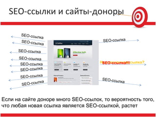 SEO -ссылки и сайты-доноры Неопознаннаяссылка? SEO- ссылка!!! Если на сайте доноре много  SEO -ссылок, то вероятность того, что любая новая ссылка является  SEO -ссылкой, растет SEO- ссылка SEO- ссылка SEO- ссылка SEO- ссылка SEO- ссылка SEO- ссылка SEO- ссылка SEO- ссылка SEO- ссылка SEO- ссылка 