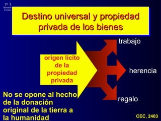 Destino universal y propiedad privada de los bienes trabajo herencia regalo No se opone al hecho de la donación original de la tierra a la humanidad CEC, 2403 origen lícito de la propiedad privada 