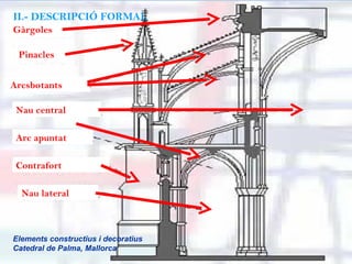 G à rgoles Pinacles Arcsbotants Nau central Arc apuntat Contrafort Nau lateral Elements constructius i decoratius Catedral de Palma, Mallorca II.-  DESCRIPCIÓ FORMAL 