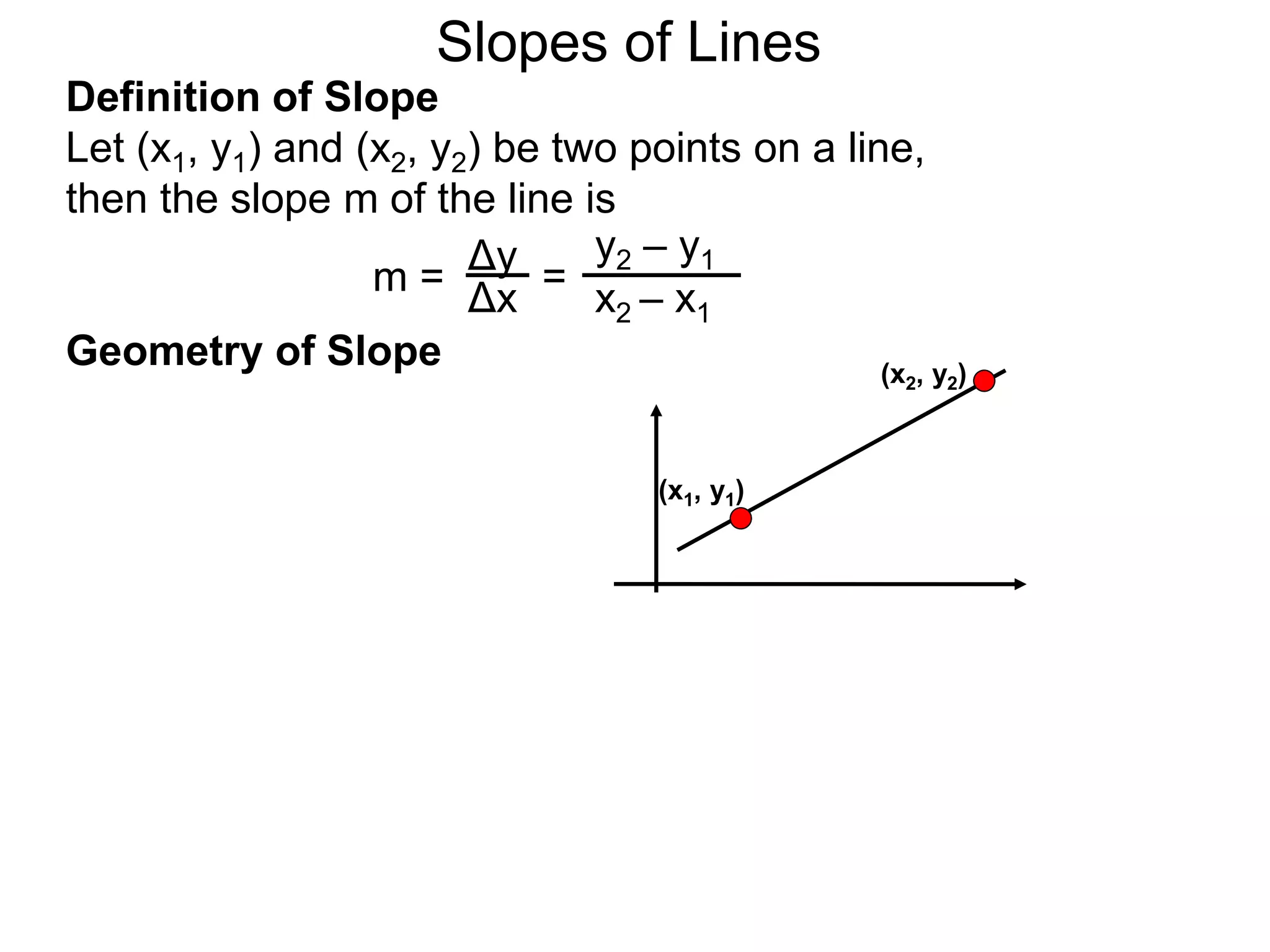 Definition of Slope
Let (x1, y1) and (x2, y2) be two points on a line,
then the slope m of the line is
Δy
Δx
y2 – y1
x2 – x1
m = =
Slopes of Lines
Geometry of Slope
(x1, y1)
(x2, y2)
 