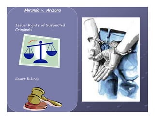 Miranda v. Arizona


Issue: Rights of Suspected
Criminals




Court Ruling:
 