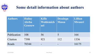 Some detail information about authors
12/16/2020 13Usha Nepal
Authors Hailay
Abrha
Gesesew
Kifle
Woldemich
ael
Desalegn
Massa
Lillian
Mwanri
Publication 108 56 5 164
Citation 7398 921 112 1336
Reads 70344 - - 16175
 