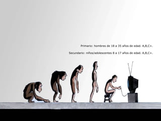 Primario: hombres de 18 a 35 años de edad. A,B,C+. Secundario: niños/adolescentes 8 a 17 años de edad. A,B,C+. 