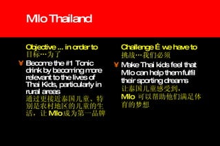 Milo Thailand Objective ... in order to  目标…为了 Become the #1 Tonic drink by becoming more relevant to the lives of Thai Kids, particularly in rural areas   通过更接近泰国儿童、特别是农村地区的儿童的生活，让 Milo 成为第一品牌 Challenge …we have to 挑战…我们必须 Make Thai kids feel that Milo can help them fulfil their sporting dreams   让泰国儿童感受到，  Milo  可以帮助他们满足体育的梦想 