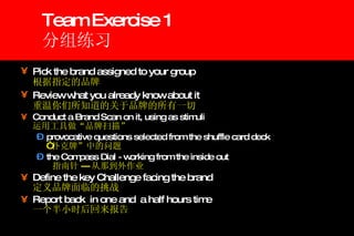 Team Exercise 1 分组练习 Pick the brand assigned to your group 根据指定的品牌 Review what you already know about it 重温你们所知道的关于品牌的所有一切 Conduct a Brand Scan on it, using as stimuli 运用工具做“品牌扫描” provocative questions selected from the shuffle card deck   “ 扑克牌”中的问题 the Compass Dial - working from the inside out 指南针 --- 从那到外作业 Define the key Challenge facing the brand 定义品牌面临的挑战 Report back  in one and  a half hours time 一个半小时后回来报告 