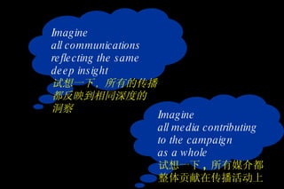 Imagine  all communications  reflecting the same  deep insight 试想一下 ,  所有的传播 都反映到相同深度的 洞察 Imagine all media contributing  to the campaign as a whole 试想一下 ,  所有媒介都 整体贡献在传播活动上 